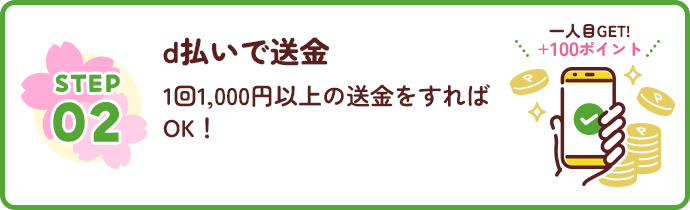 STEP2 d払いで送金 1回1,000円以上の送金をすればOK! 一人目GET! +100ポイント