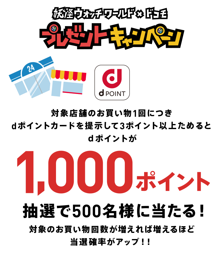 妖怪ウォッチワールド×ドコモ　プレゼントキャンペーン