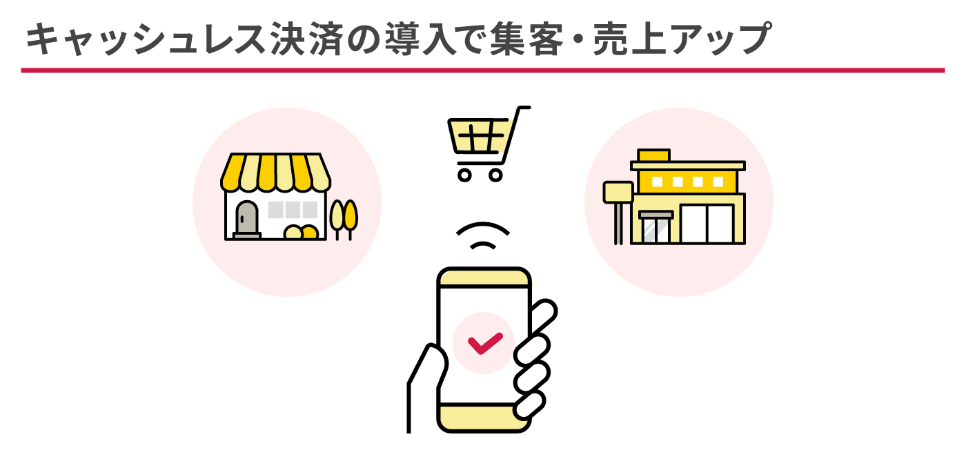 キャッシュレス決済の導入で集客・売上アップ