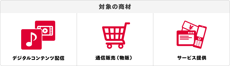 対象の商材