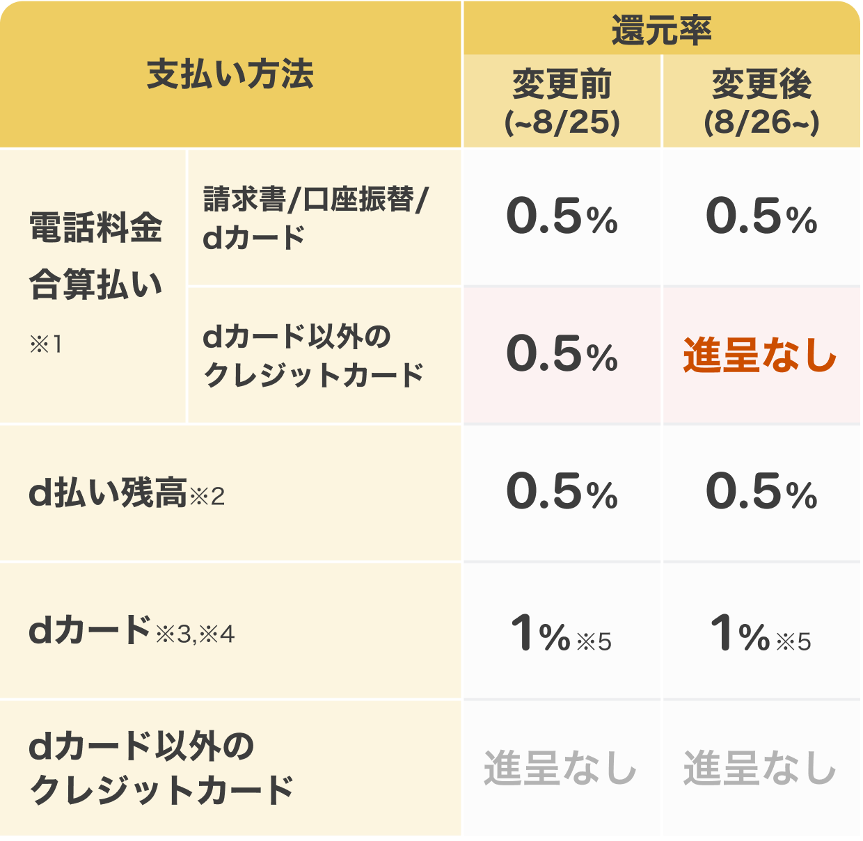 info_20250519_01.png