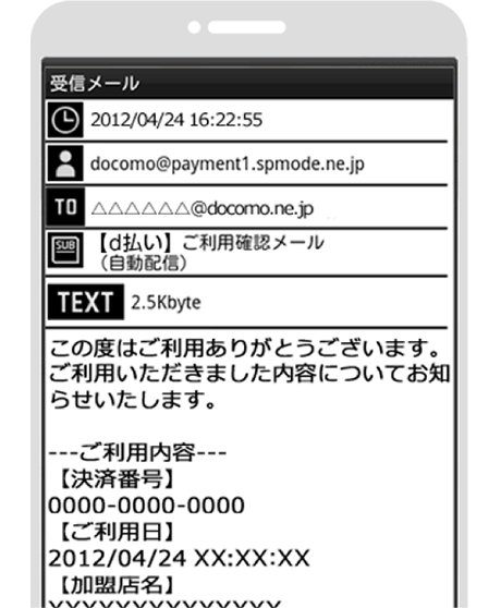 Amazon Dポイントがたまる 使えるお店 D払い