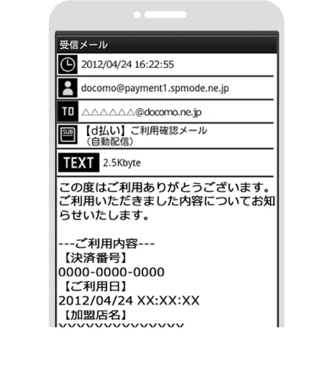 Amazon Dポイントがたまる 使えるお店 D払い