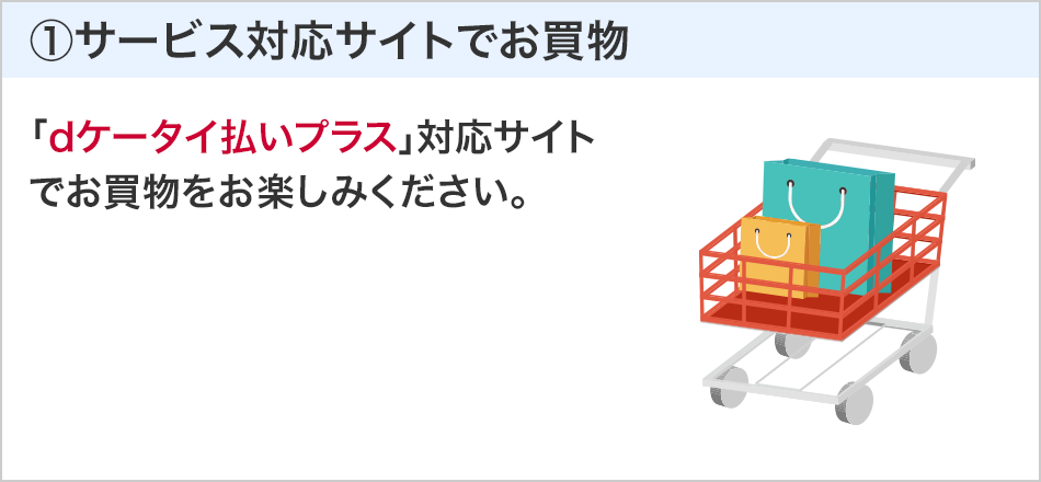 サービス対応サイトでお買物