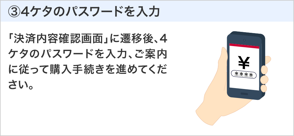 4ケタのパスワードを入力