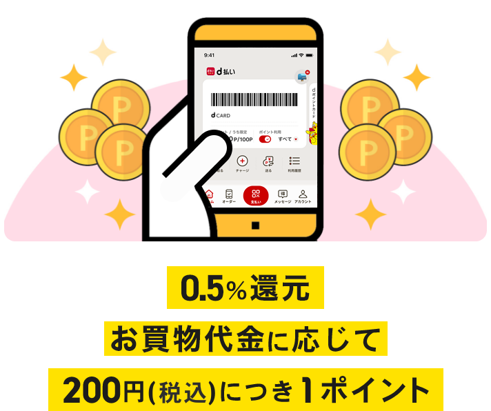 0.5%還元 お買物代金に応じて200円（税込）につき1ポイント