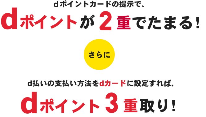 dポイントカードの提示で、dポイントが2重でたまる！ さらに d払いの支払い方法をdカードに設定すれば、dポイント3重取り！