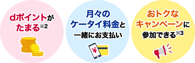 dポイントがたまる※2 月々のケータイ料金と一緒にお支払い おトクなキャンペーンに参加できる※3