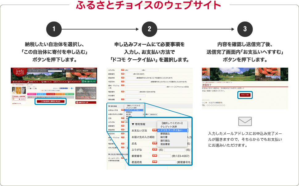 ふるさとチョイスのウェブサイト ①納税したい自治体を選択し、「この自治体に寄付を申込む」ボタンを押下します。　②申し込みフォームにて必要事項を入力し、お支払い方法で「ドコモ ケータイ払い」を選択します。　③内容を確認し送信完了後、送信完了画面内「お支払いへすすむ」ボタンを押下します。　→入力したメールアドレスにお申込み完了メールが届きますので、そちらからでもお支払いにお進みいただけます。