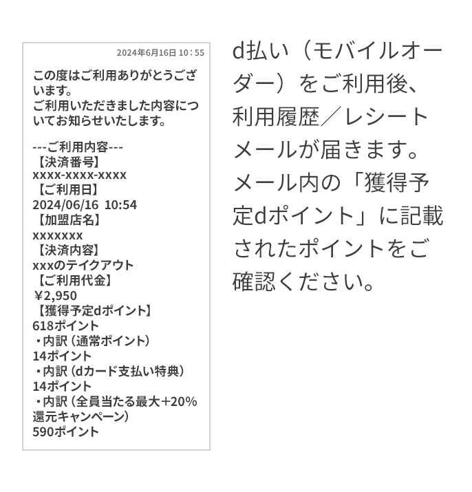 d払い（モバイルオーダー）をご利用後、利用履歴／レシートメールが届きます。メール内の「獲得予定dポイント」に記載されたポイントをご確認ください。