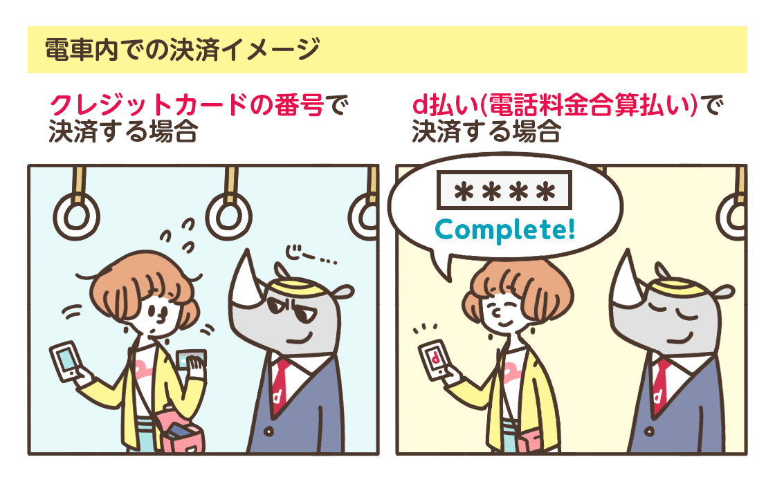 電車内での決済イメージ