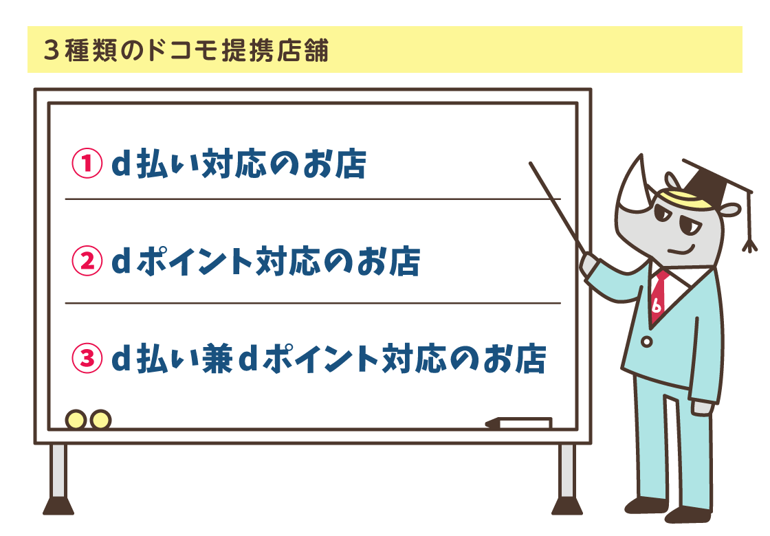 3種類のドコモ連携店舗