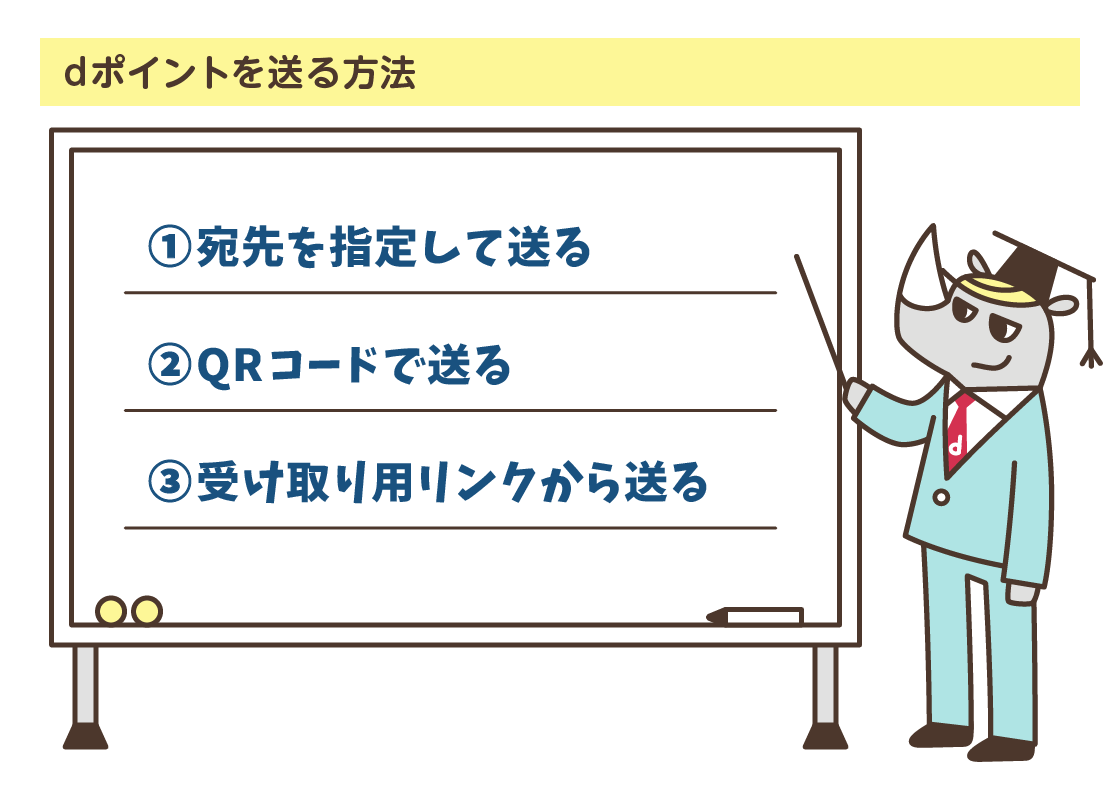 dポイントを送る方法