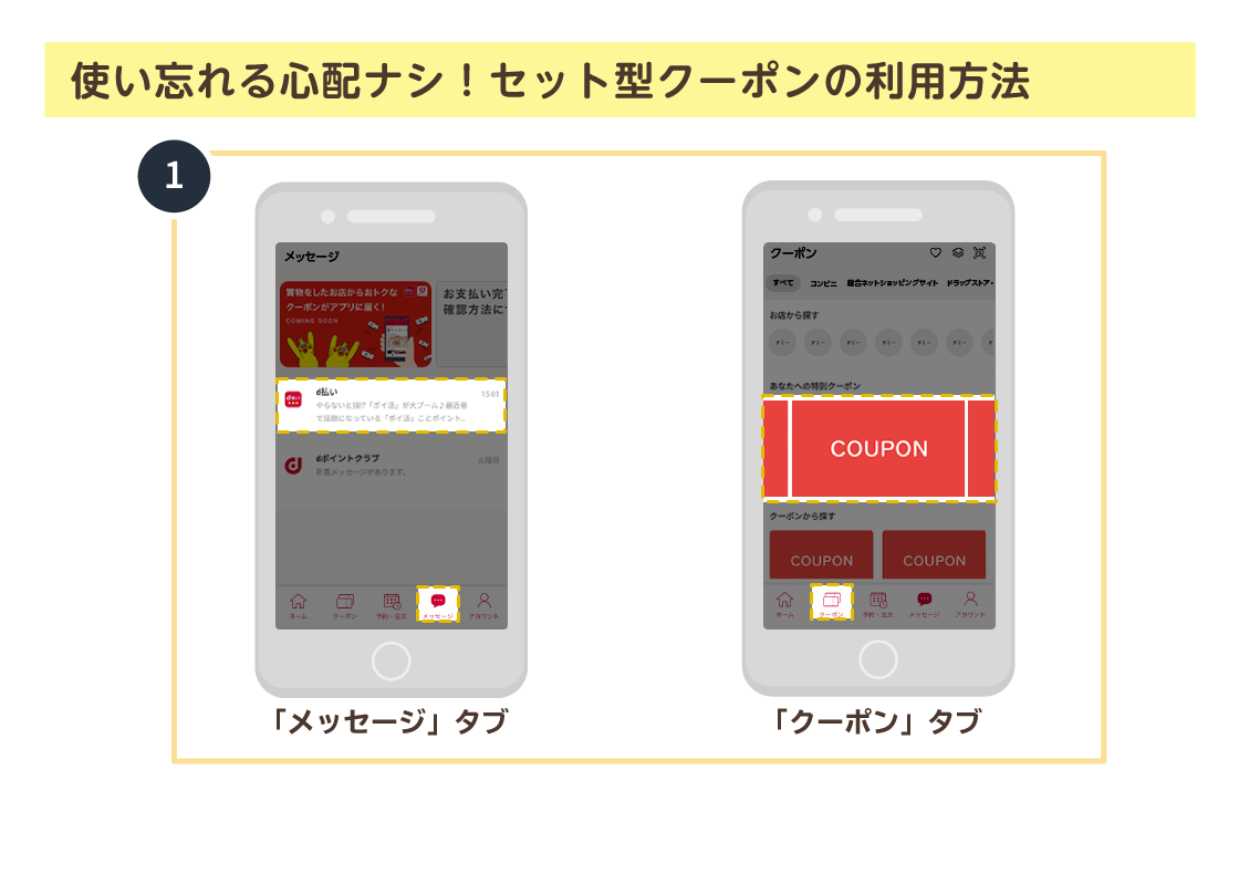 使い忘れる心配ナシ！ セット型クーポンの利用方法