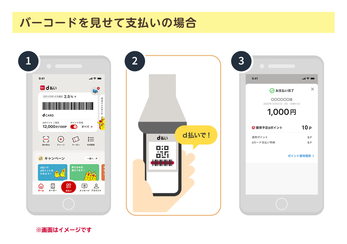 バーコードを見せて支払の場合