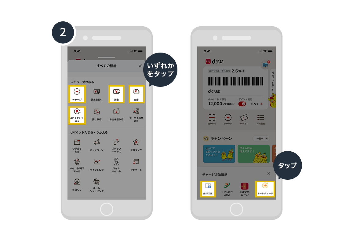 かんたん本人確認 実施方法