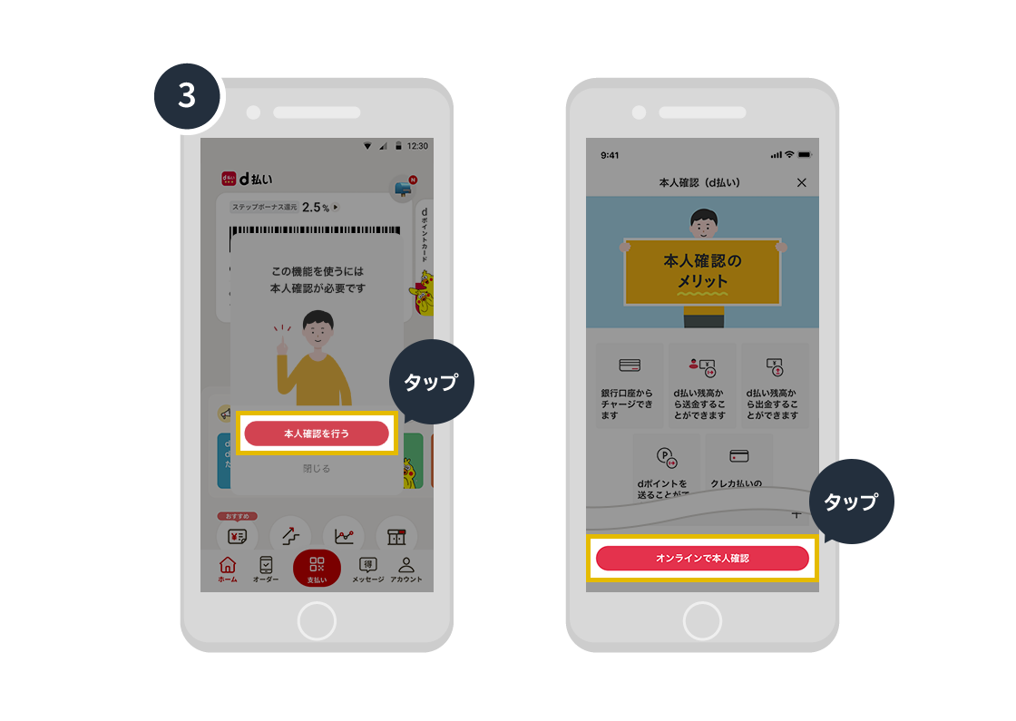 かんたん本人確認 実施方法