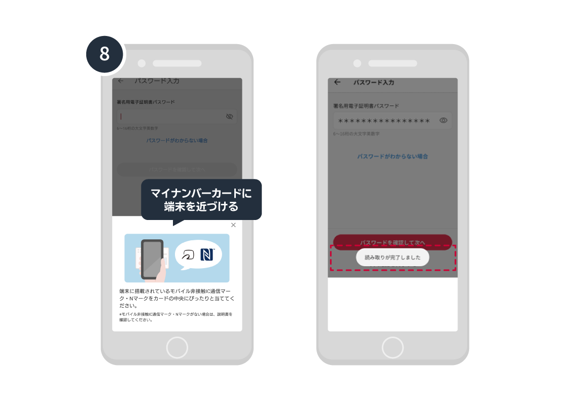 かんたん本人確認 実施方法