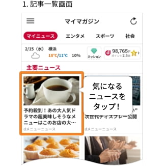 1. 記事一覧画面