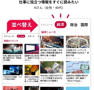 仕事に役立つ情報をすぐに読みたい　Nさん（女性・40代）