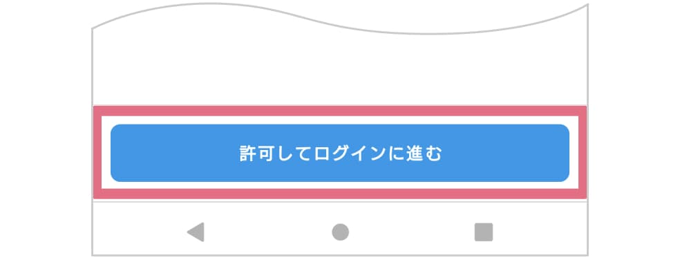 手順2のイメージ図