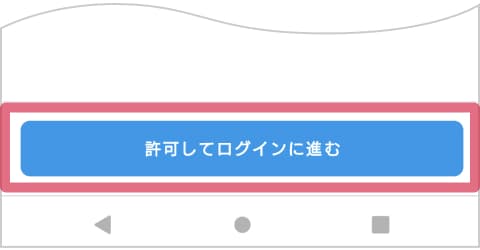 手順2のイメージ図