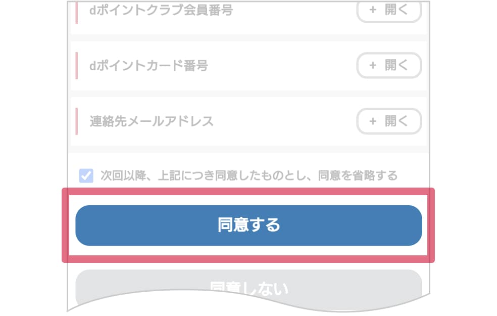 手順3のイメージ図