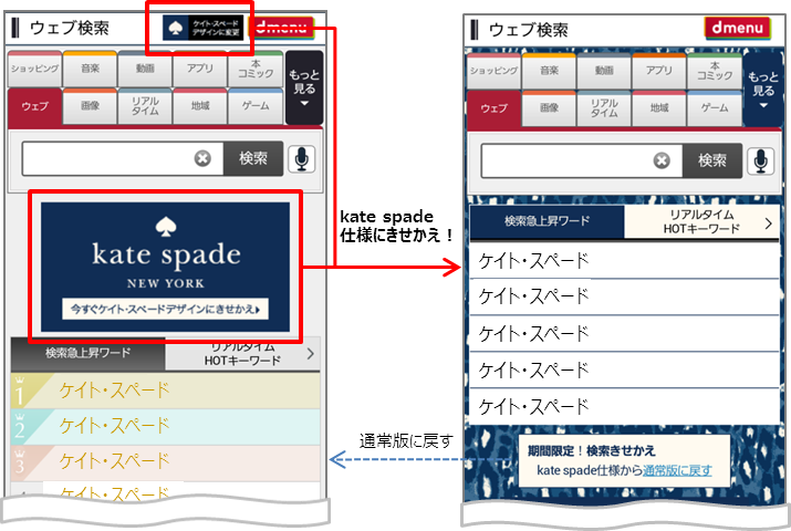ケイト・スペード