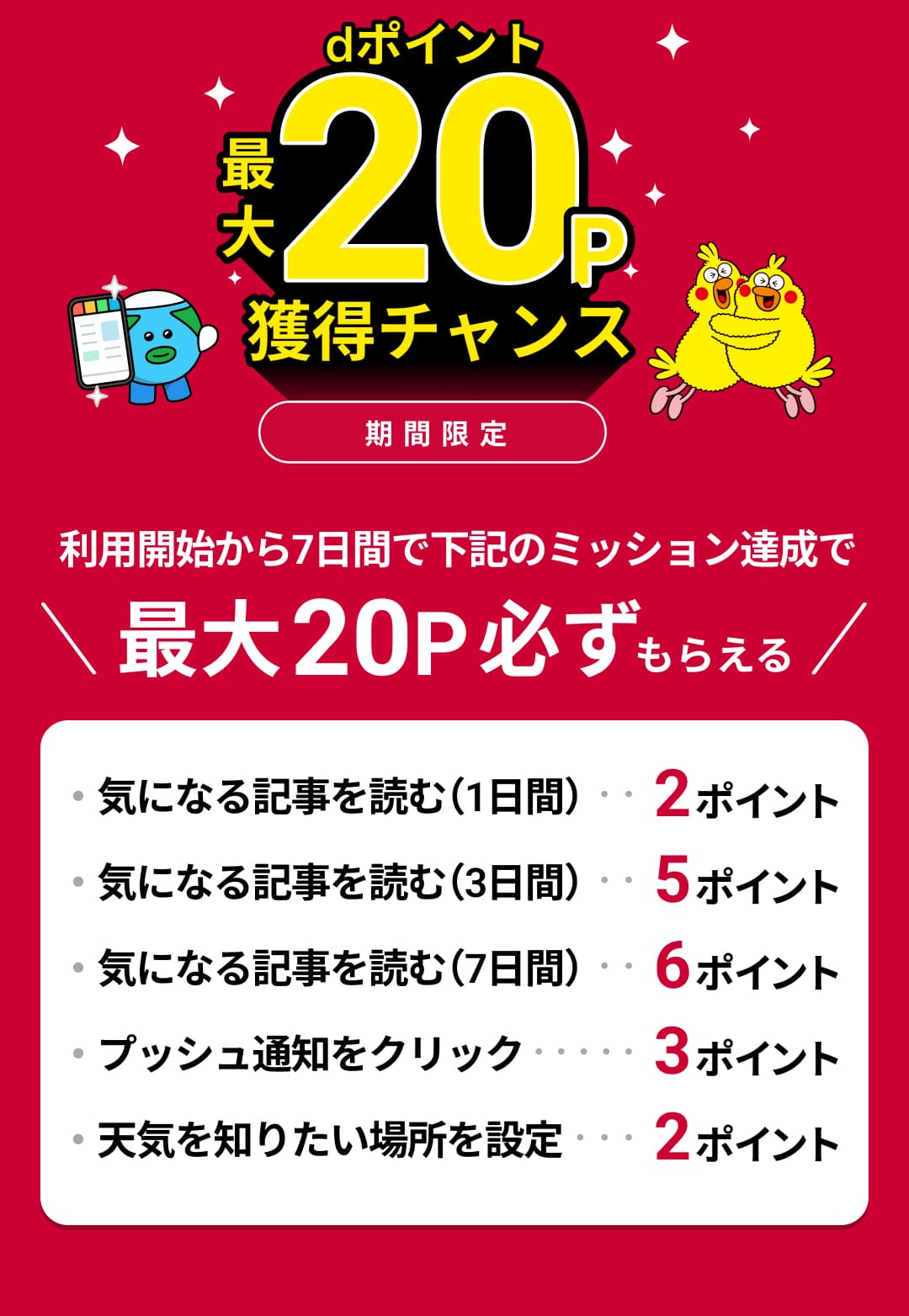 利用開始から7日間で下記のミッション達成で最大20P必ずもらえる