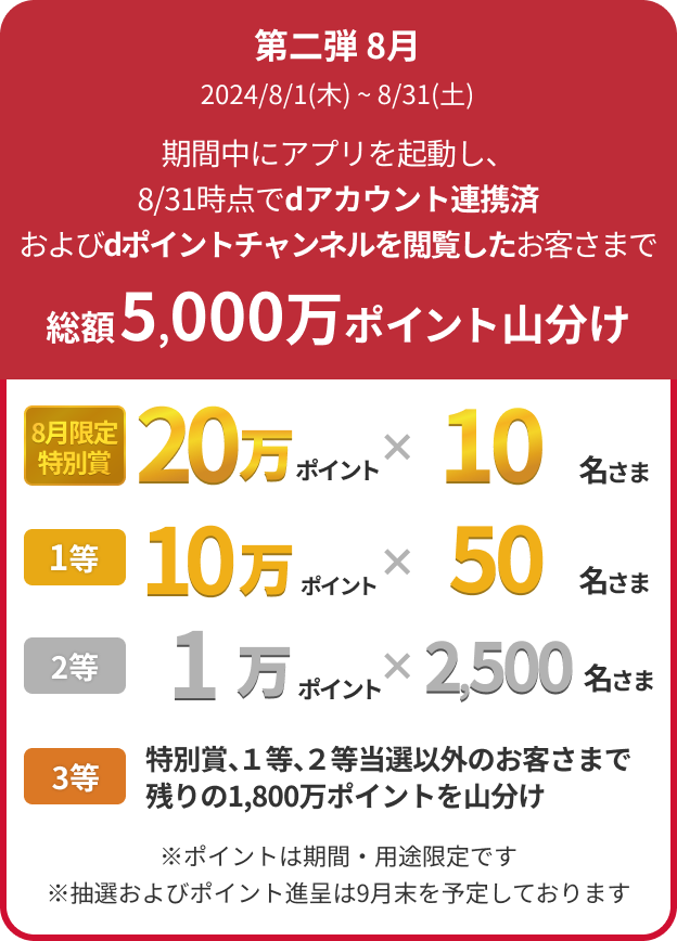 総額5,000万ポイント山分け 詳細