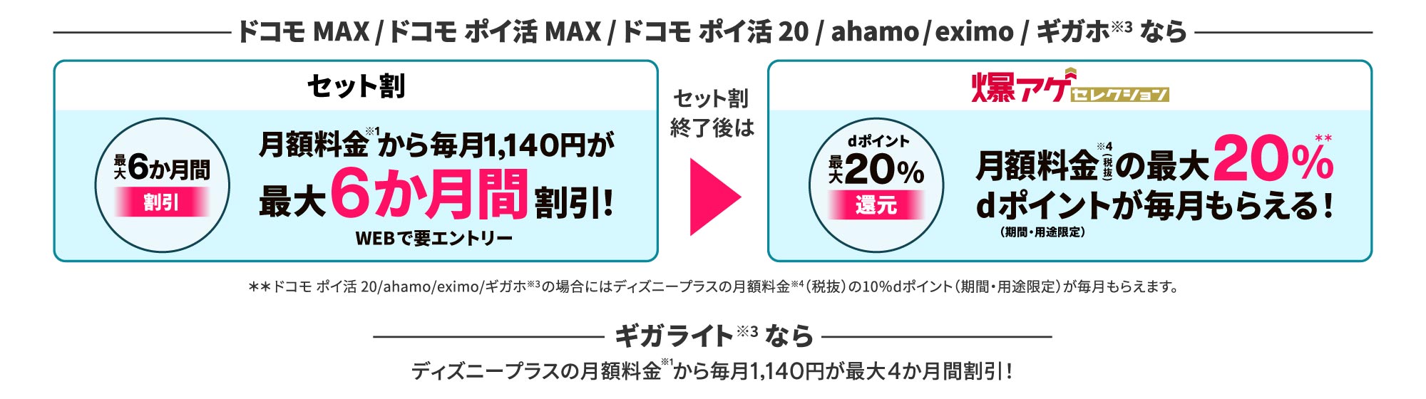 セット割&爆アゲセレクション