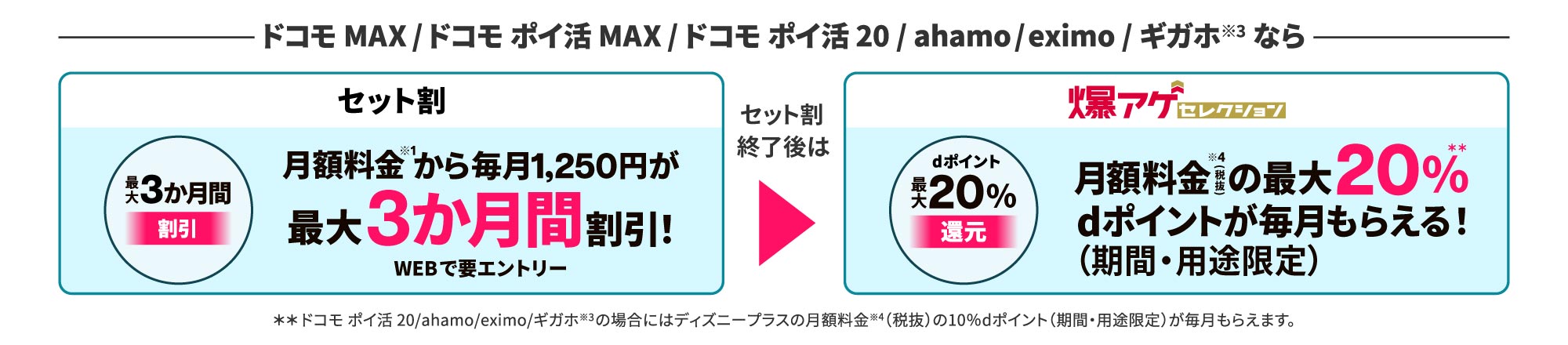セット割&爆アゲセレクション