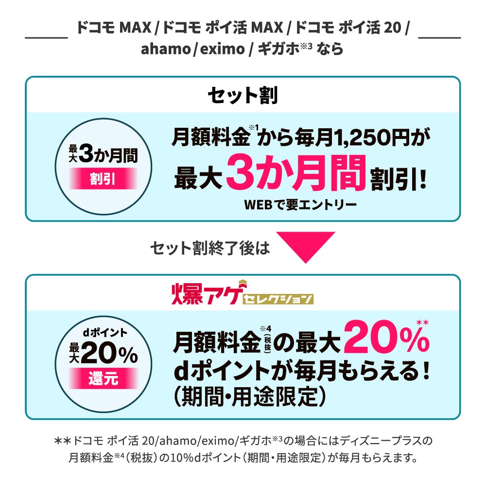 セット割&爆アゲセレクション