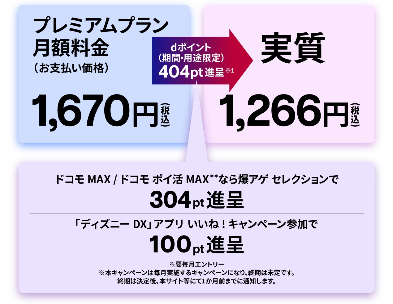 実質1,266円(税込)
