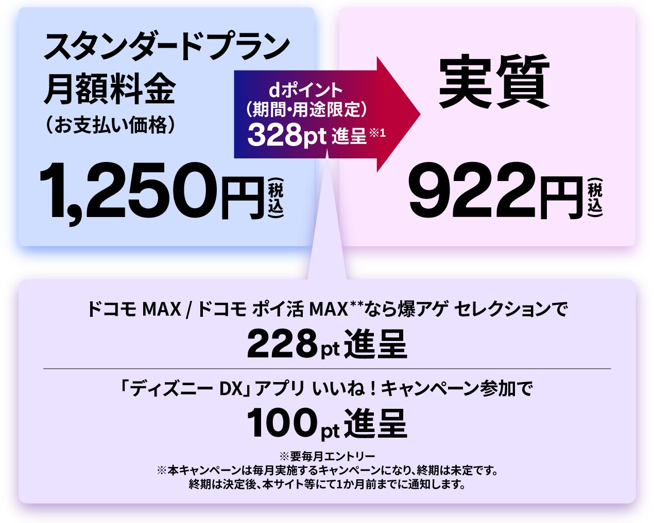 実質922円(税込)