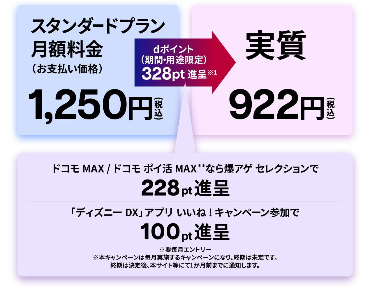 実質922円(税込)